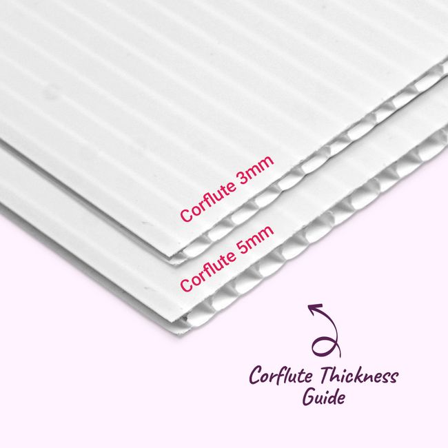 Comparison of 3 millimetre and 5 millimetre corflute thickness